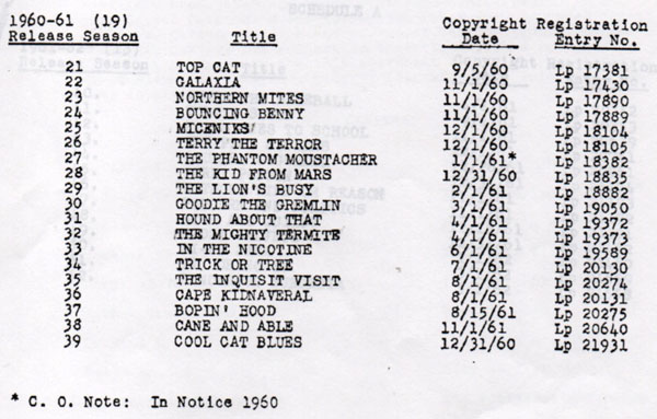 Missing from this release list above is the 20th title for the season - a Noveltoon featuring Little Lulu, "Alvin's Solo Flight".