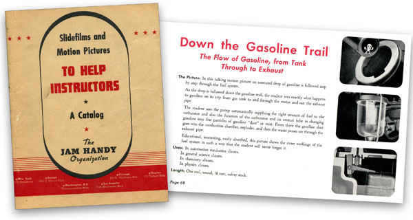 “Down The Gasoline Trail” as advertised in a post-WWII era film catalogue from Jam Handy.  The film was stated to “show the inner workings of the fuel system in a way the student will never forget”.